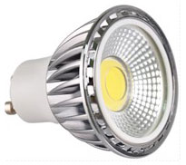 LED Spot Light